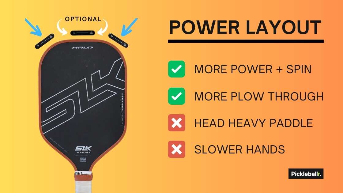 Pickleball lead tape layout for more power